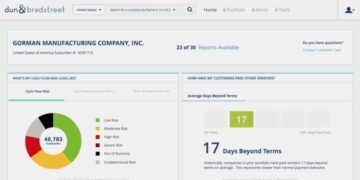 The 5 Best Business Credit Reporting Services in 2026