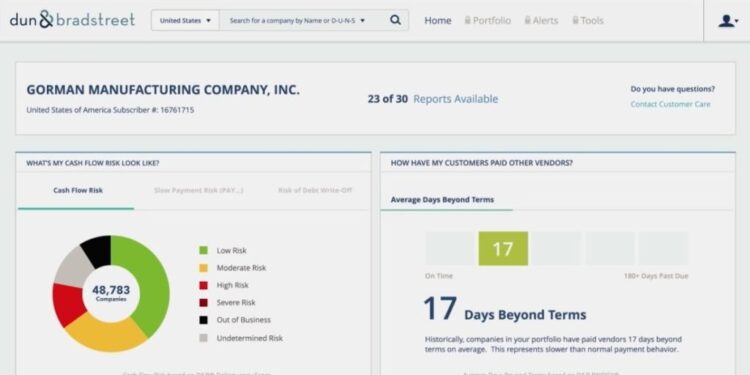 The 5 Best Business Credit Reporting Services in 2026