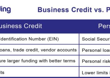 Business Credit and Why Entrepreneurs Need It in 2025