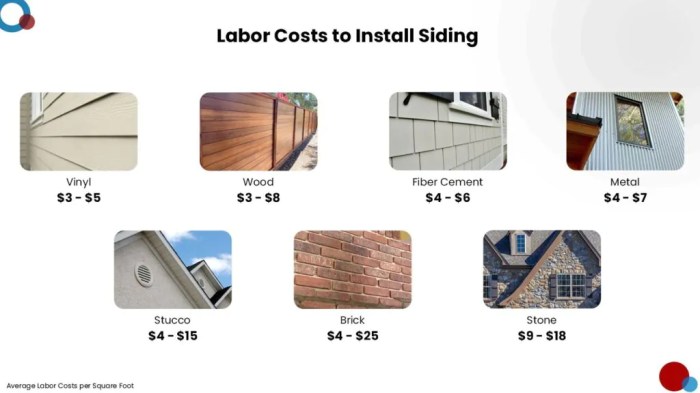 How Much Does It Cost To Install or Replace Siding? - Estimate Florida ...