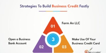 30 Best Net 30 Accounts to Build Your Business Credit [Latest]
